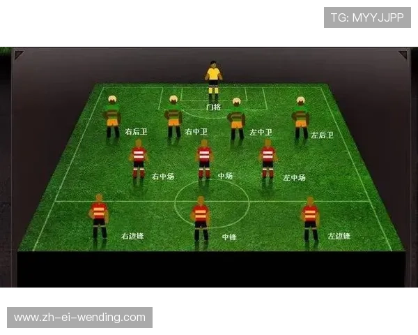 足球比赛中的球员定位与战术责任